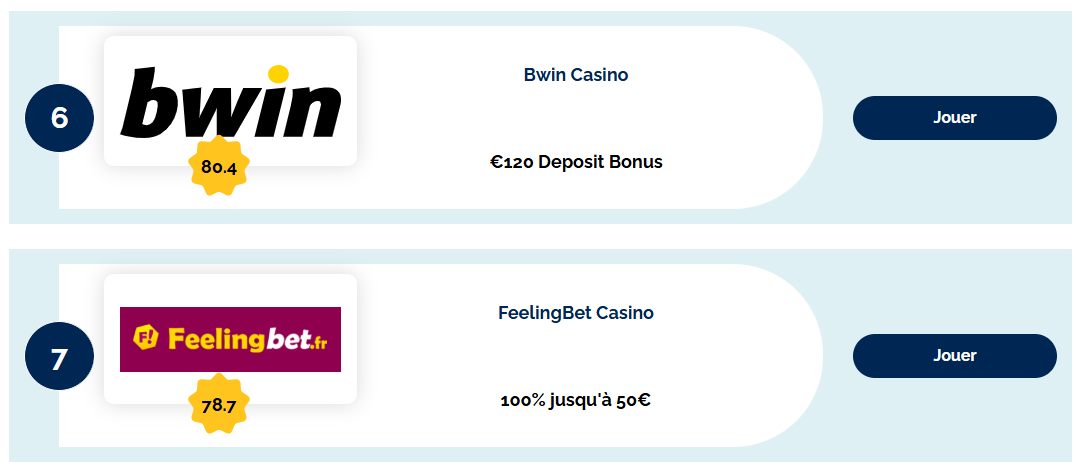 Carte explicative des licences de casino les plus fiables en France, dont Curaçao, ANJ et Kahnawake, analysées par François Jelius pour Casino En Ligne 24 France Com.